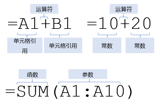 excel-formula.png